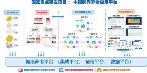 軟件工程專業(yè)詳解 課程設(shè)置、就業(yè)前景與發(fā)展趨勢(shì)——聚焦基礎(chǔ)軟件開(kāi)發(fā)